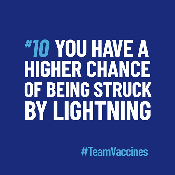 You have a higher chance of being struck by lightning